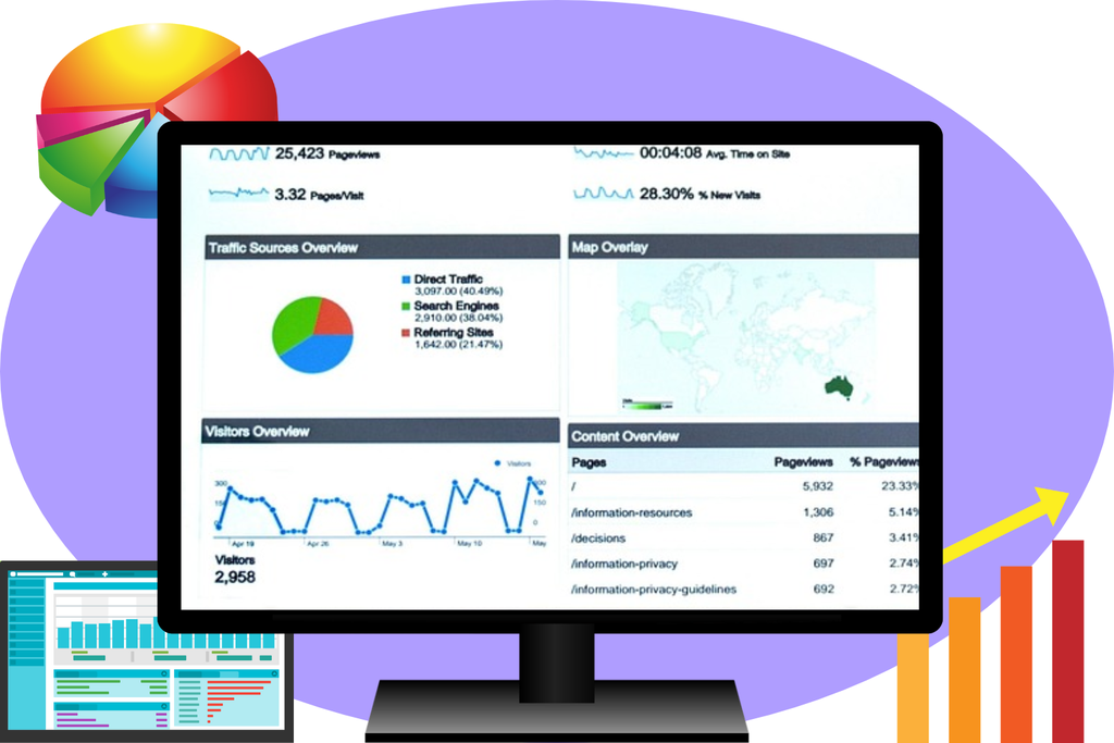 Enterprise Software